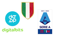 Serie A 21-22 Badge&Scudetto(Inter)&Digitalbits